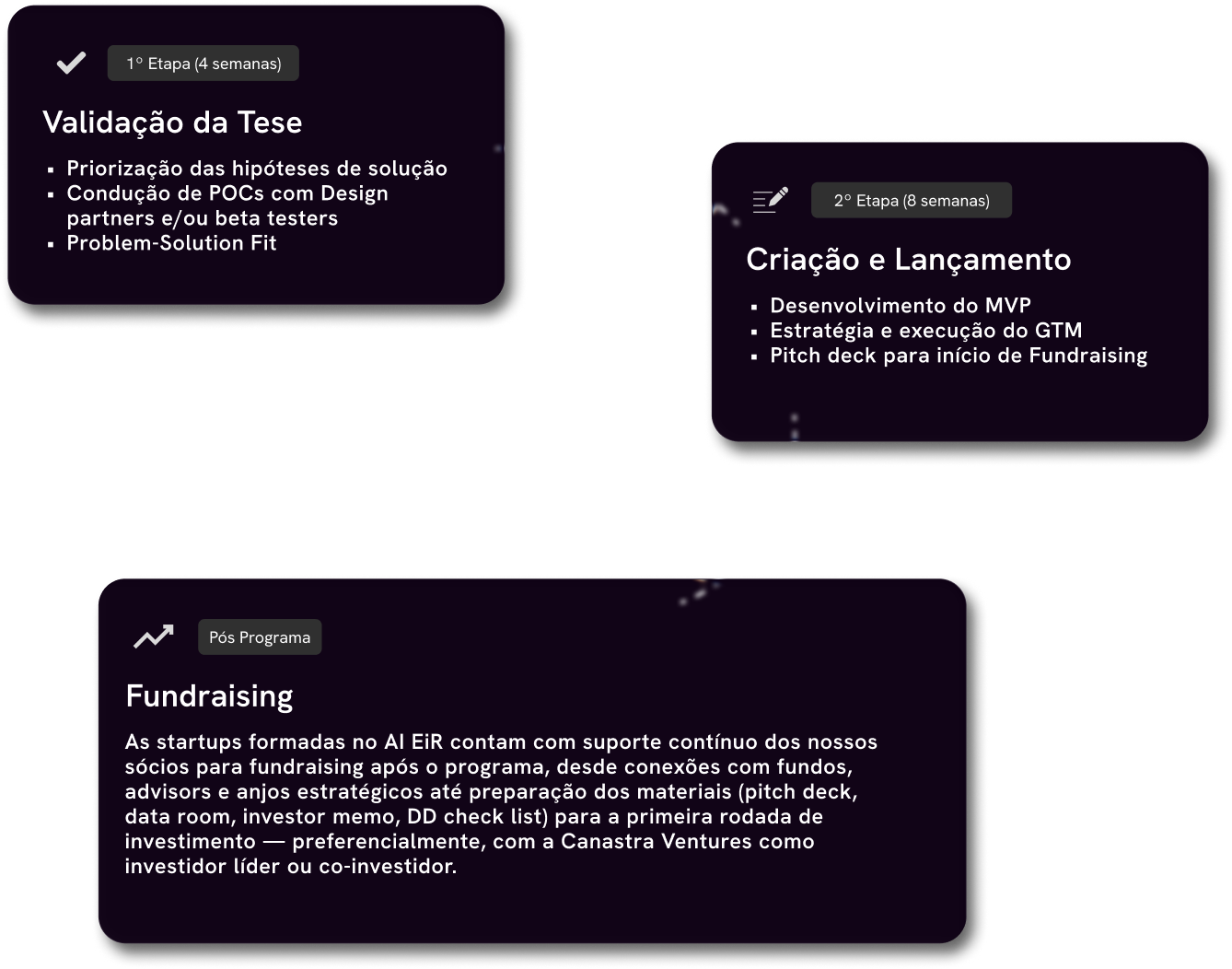 Estrutura do Programa (desktop)